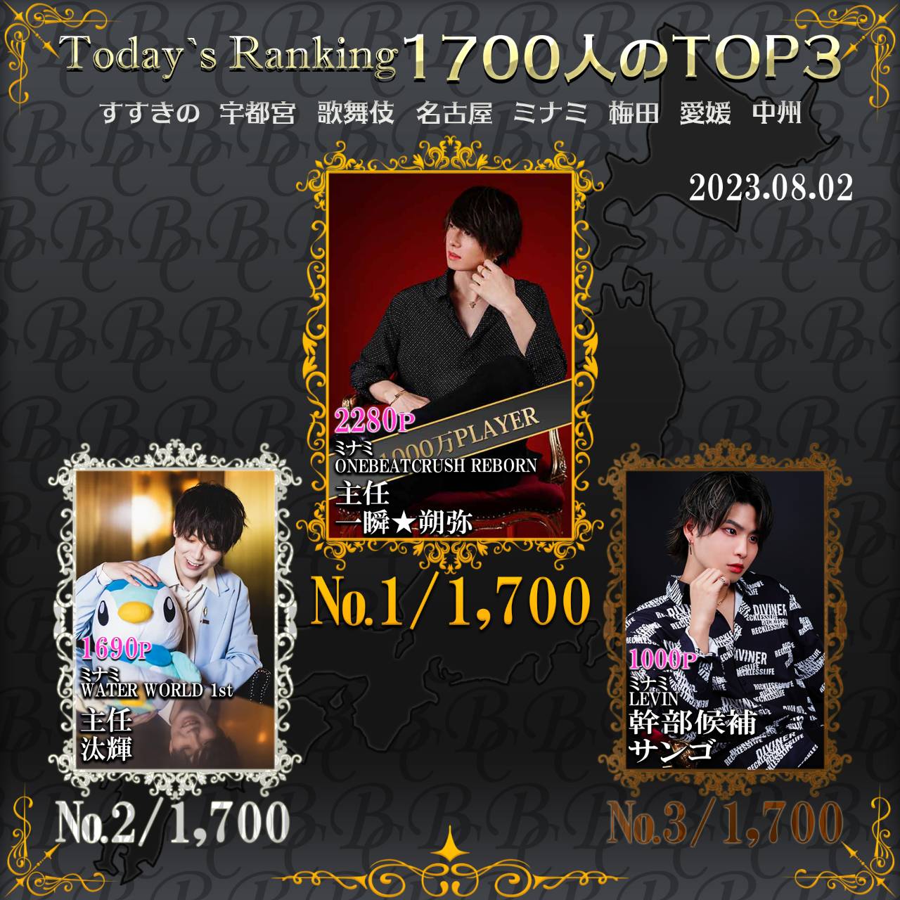 8/2 Today‘s Ranking