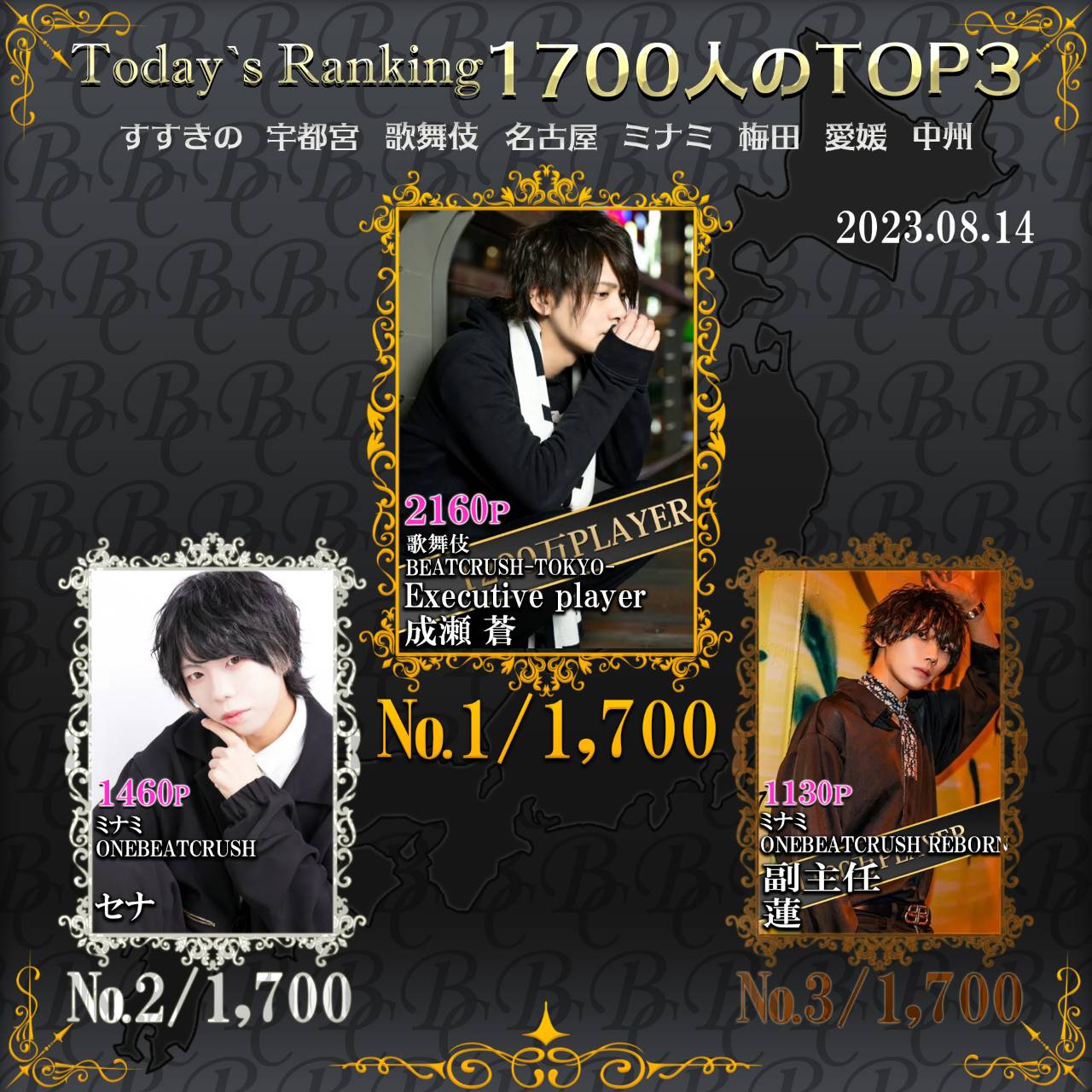 8/14 Today‘s Ranking