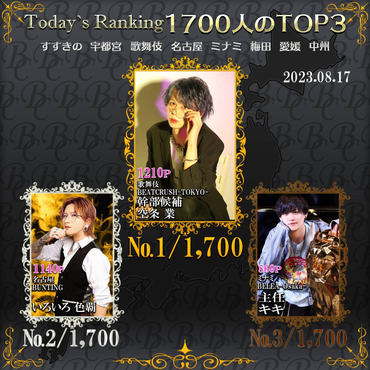 8/17 Today‘s Ranking