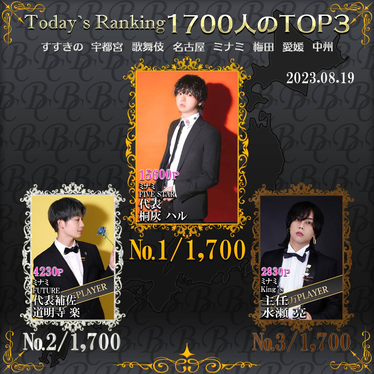 8/19 Today‘s Ranking