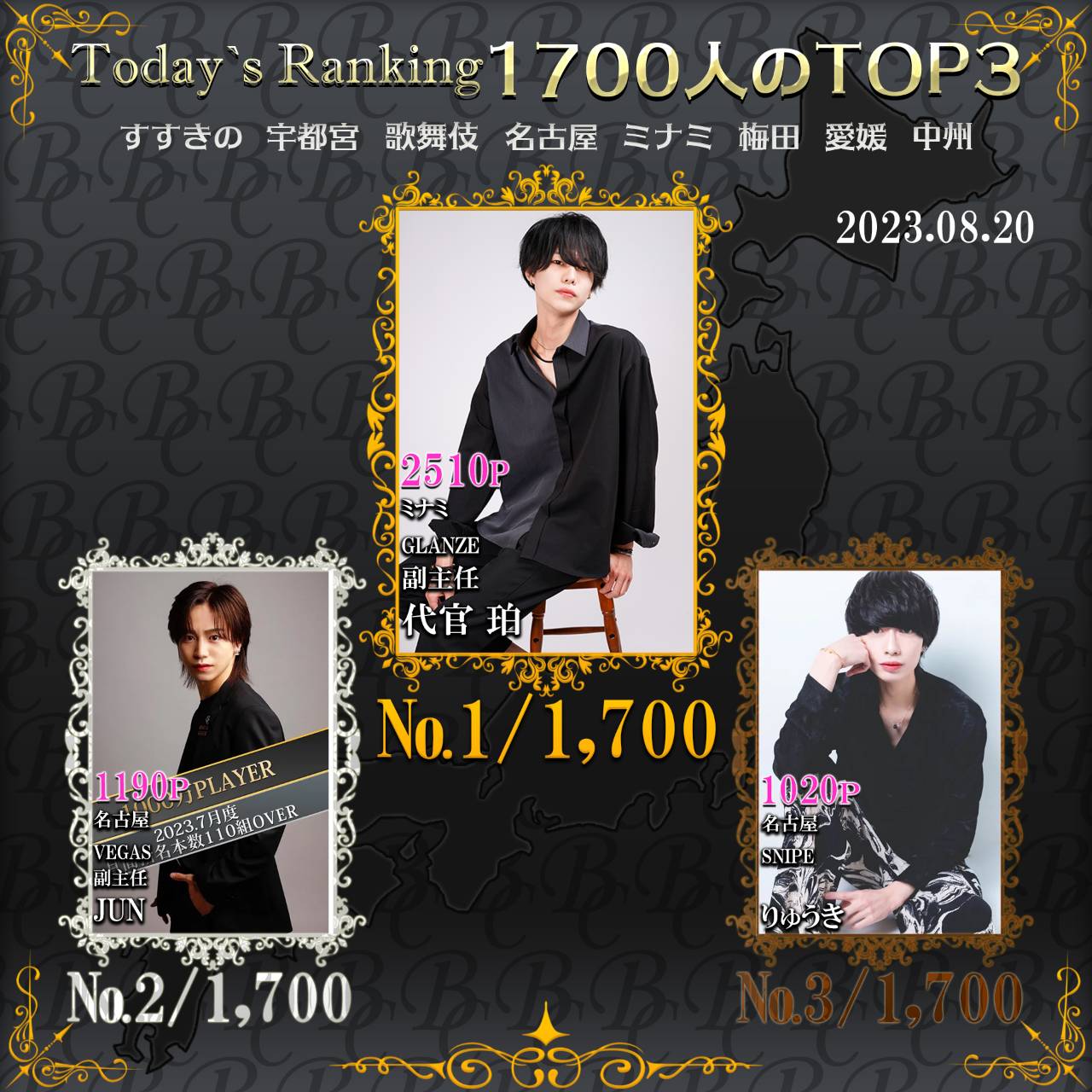 8/20 Today‘s Ranking