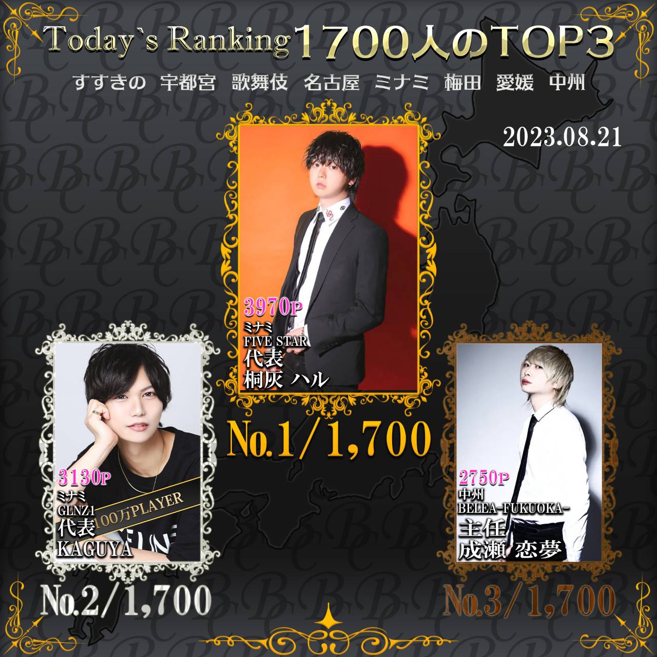 8/21 Today’s Ranking