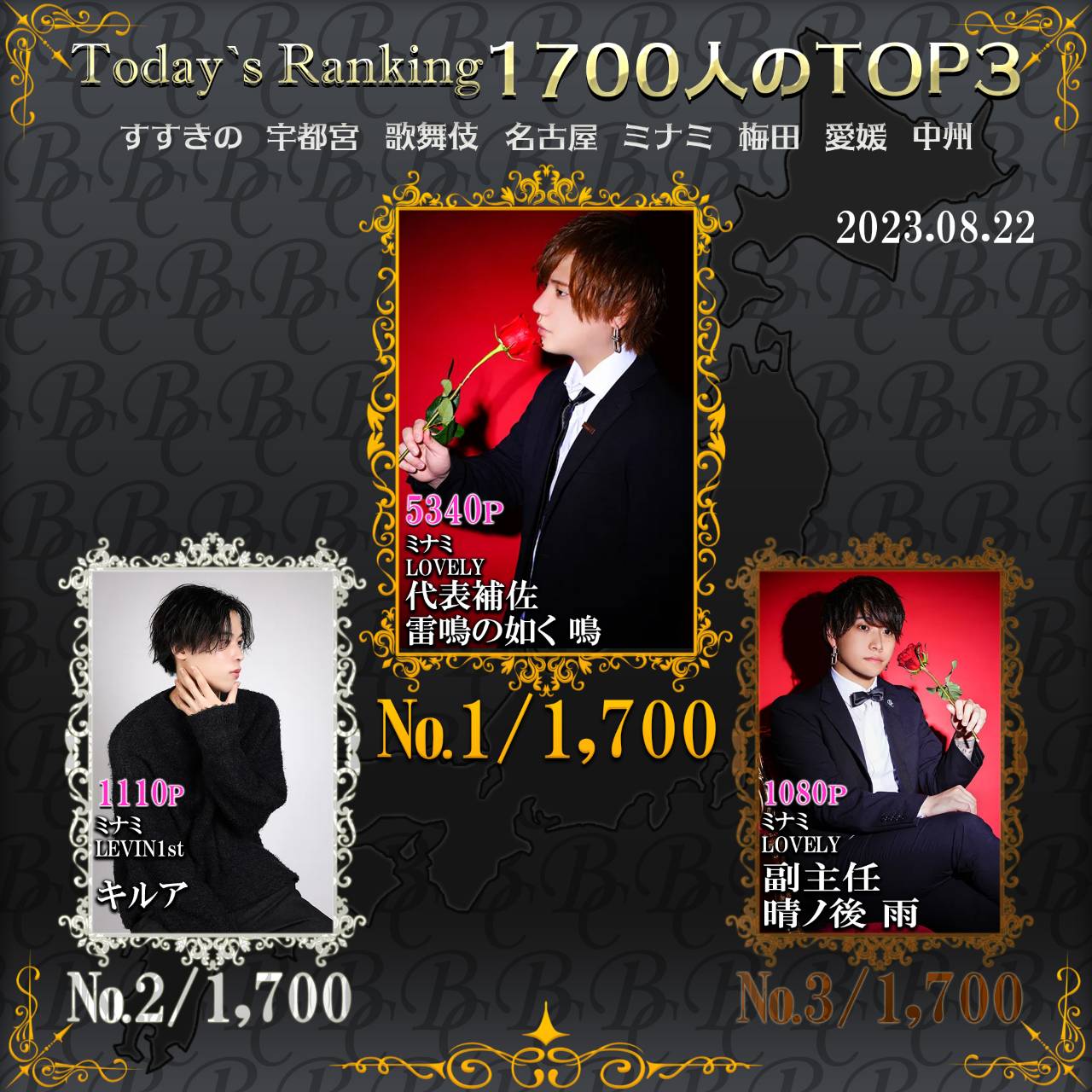 8/22 Today’s Ranking