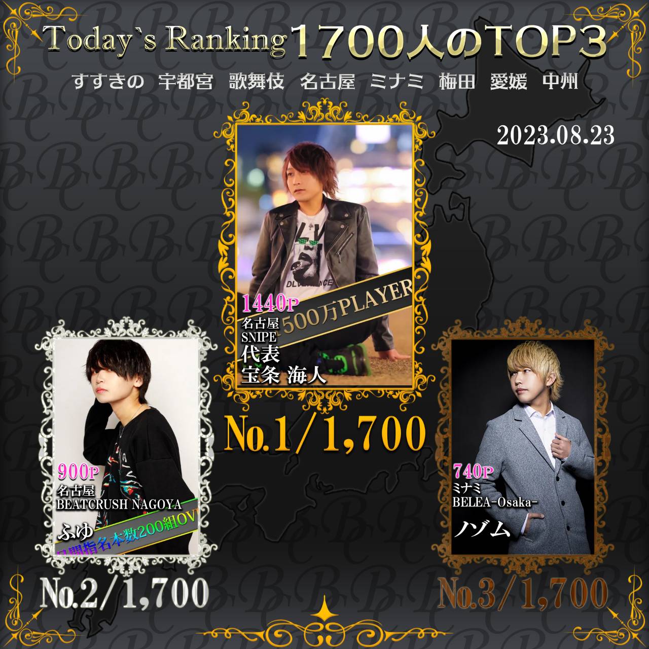 8/23 Today’s Ranking