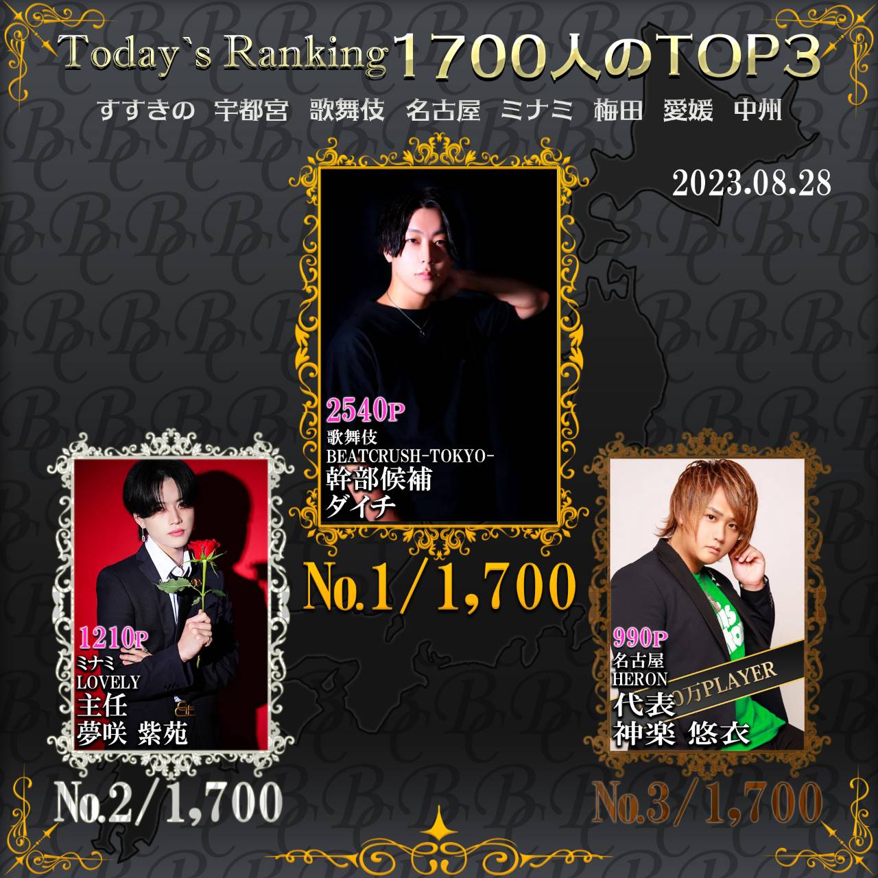 8/28 Today’s Ranking