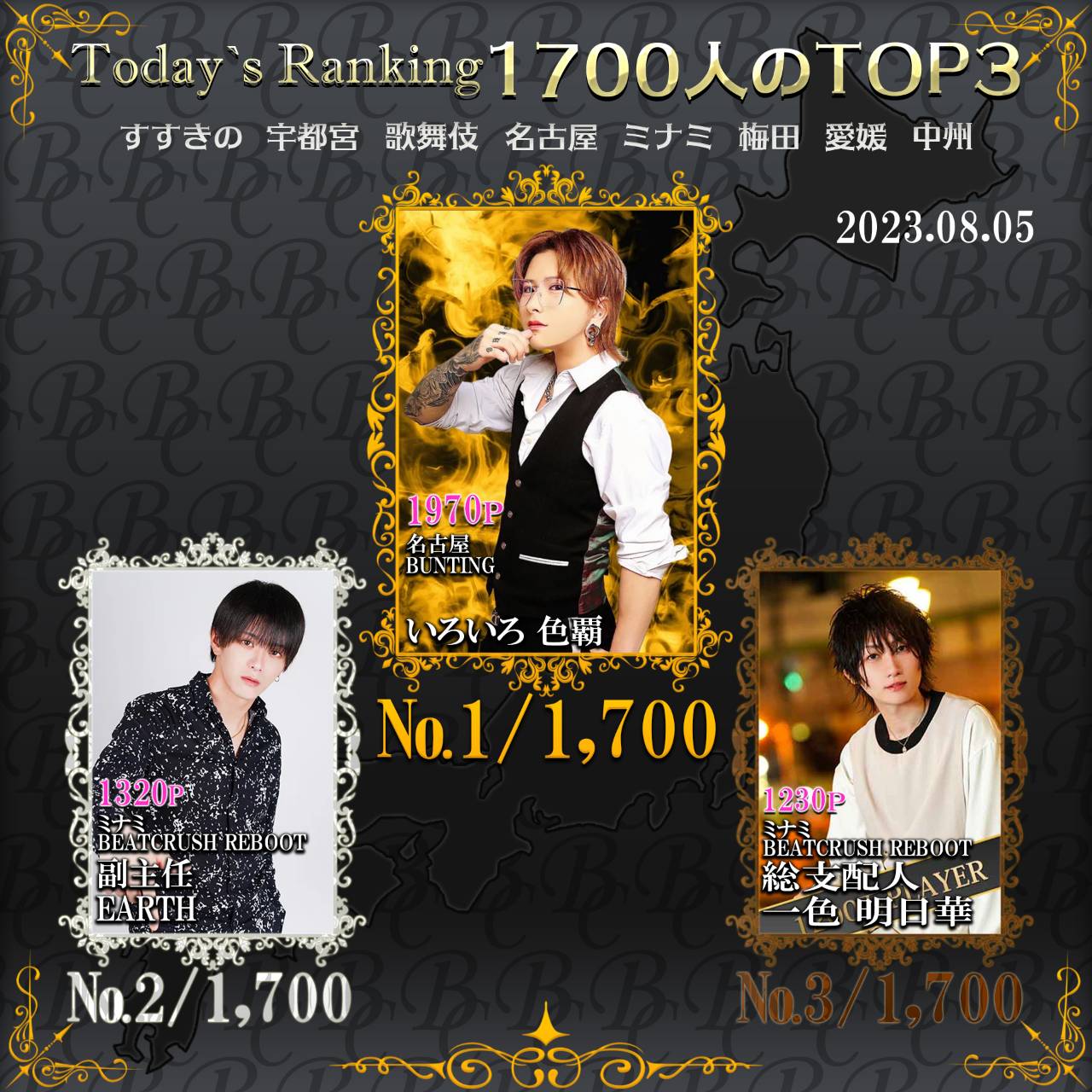 8/5 Today‘s Ranking