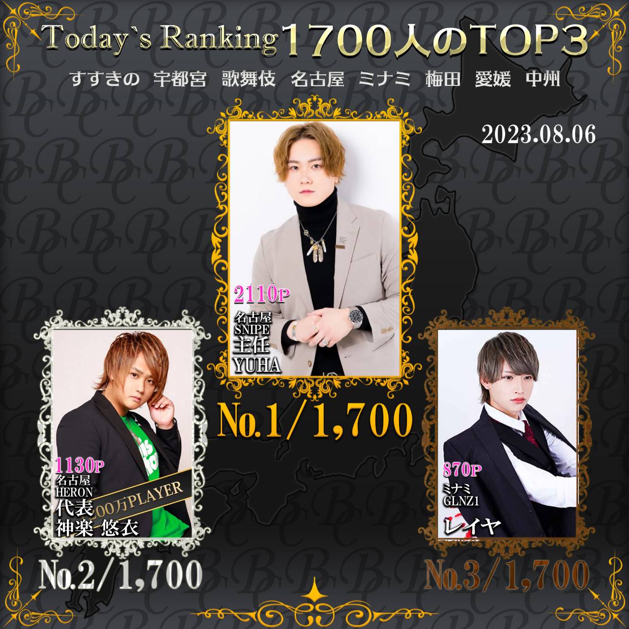 8/6 Today‘s Ranking