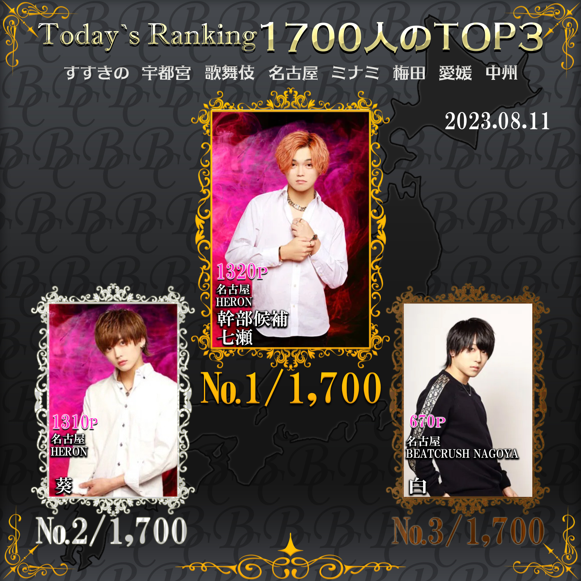 8/11 Today‘s Ranking