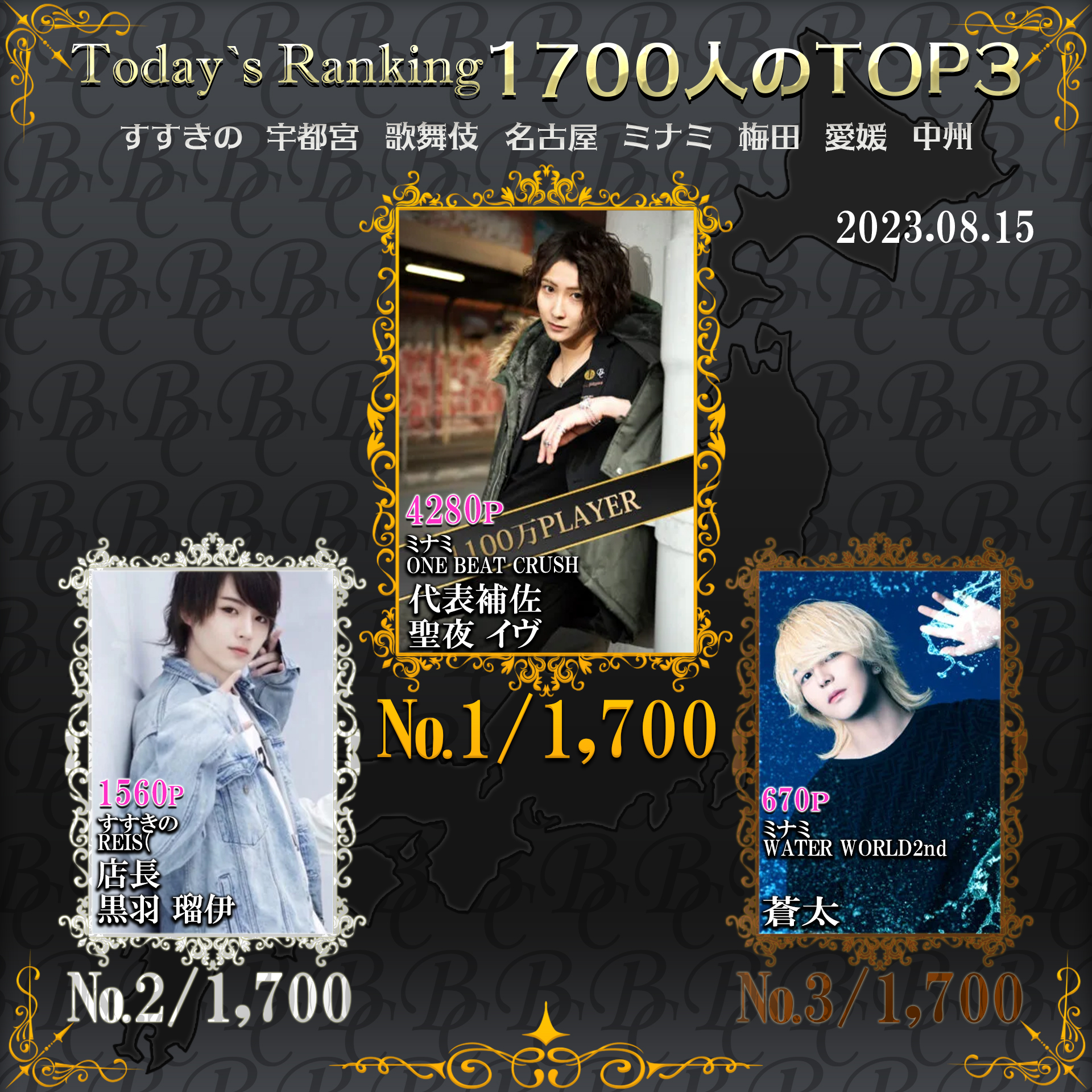 8/15 Today‘s Ranking