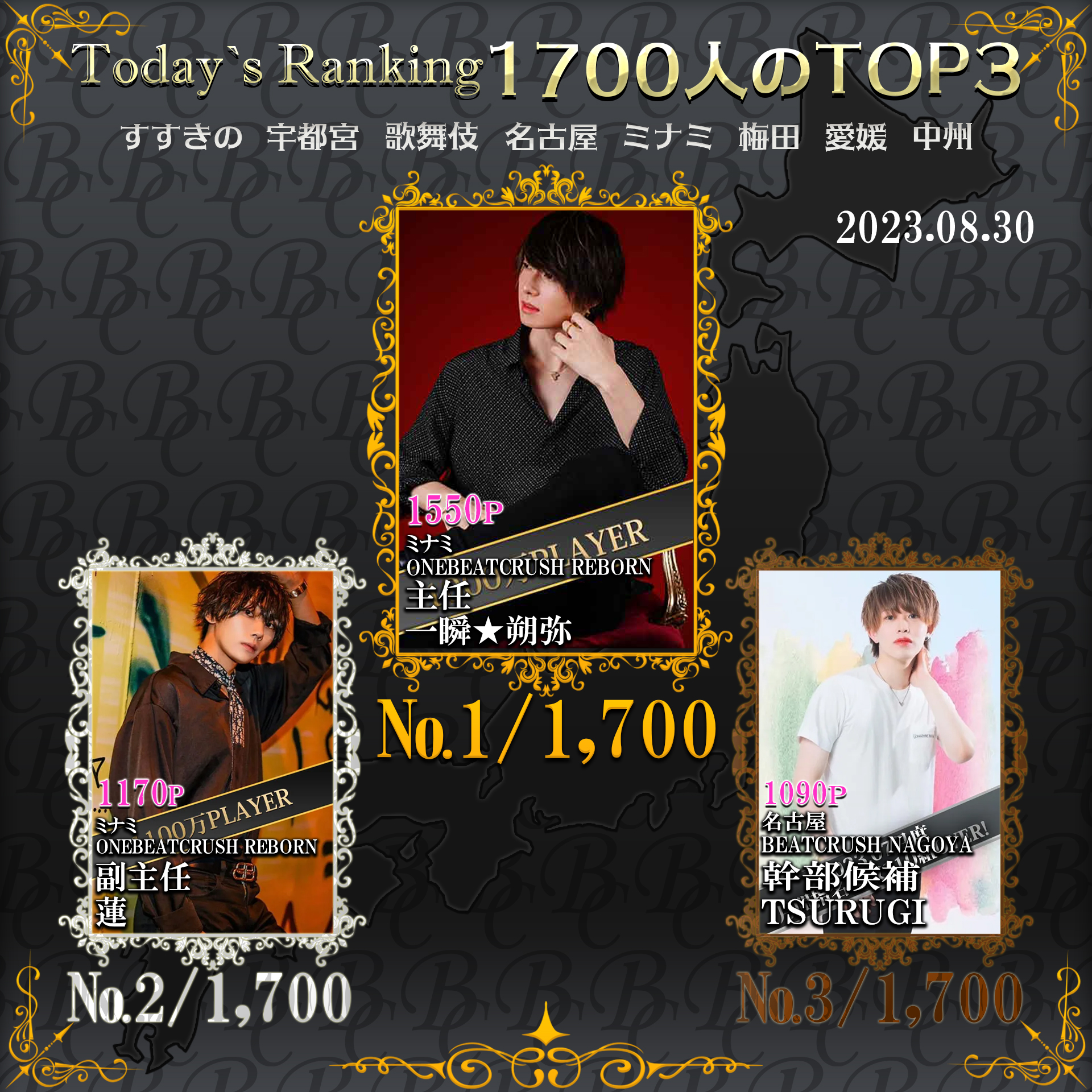 8/30 Today’s Ranking