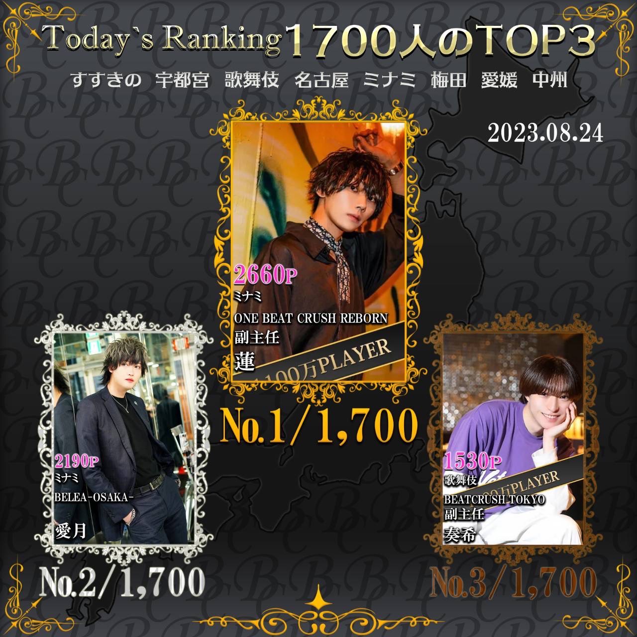 8/24 Today’s Ranking