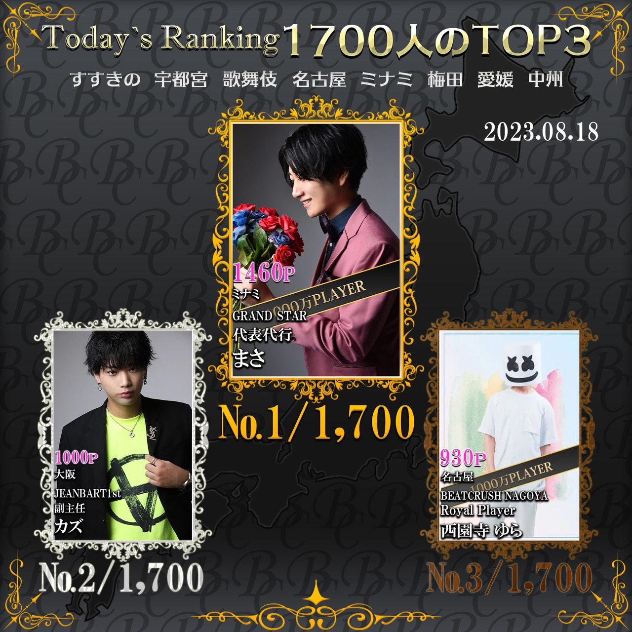 8/18 Today‘s Ranking