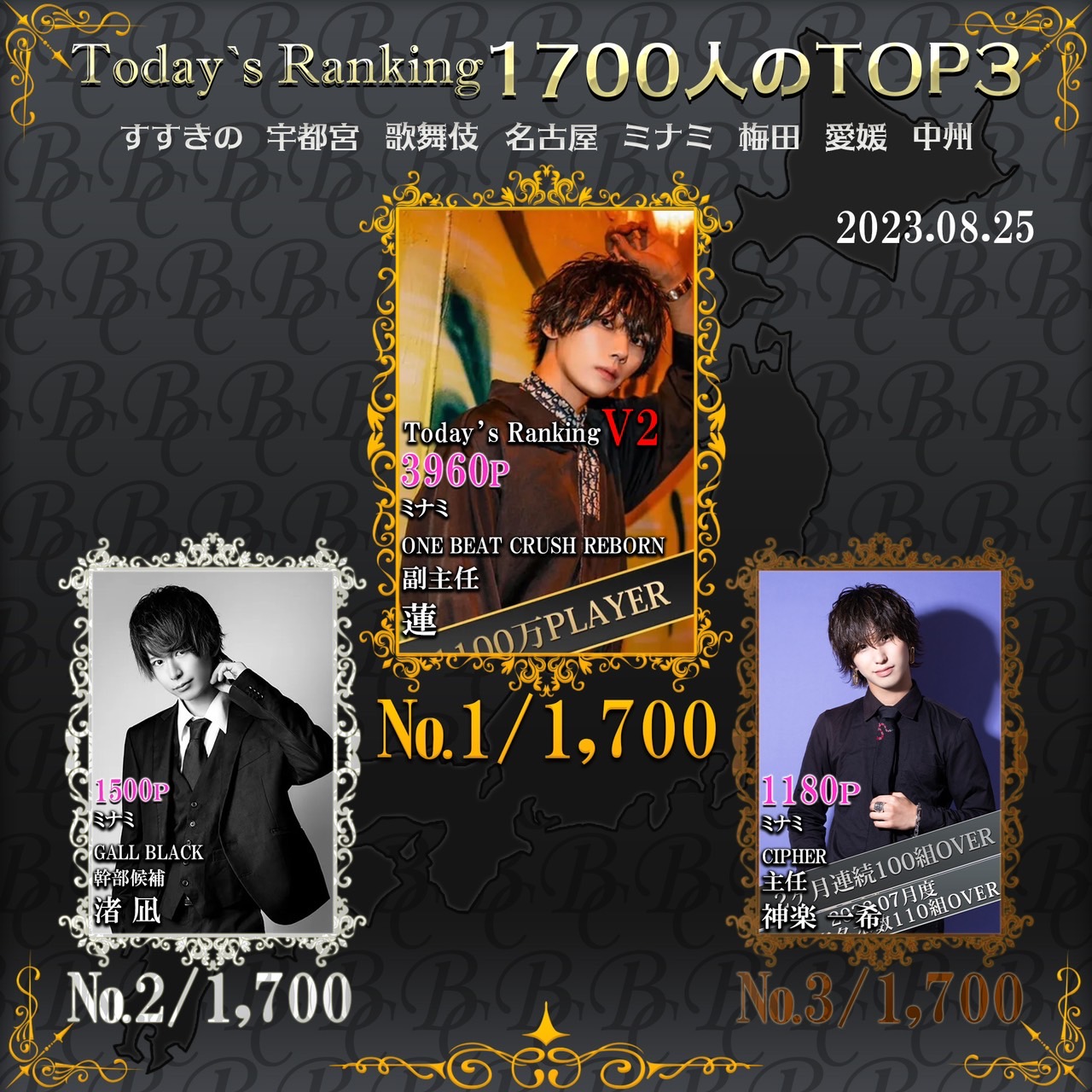 8/25 Today’s Ranking