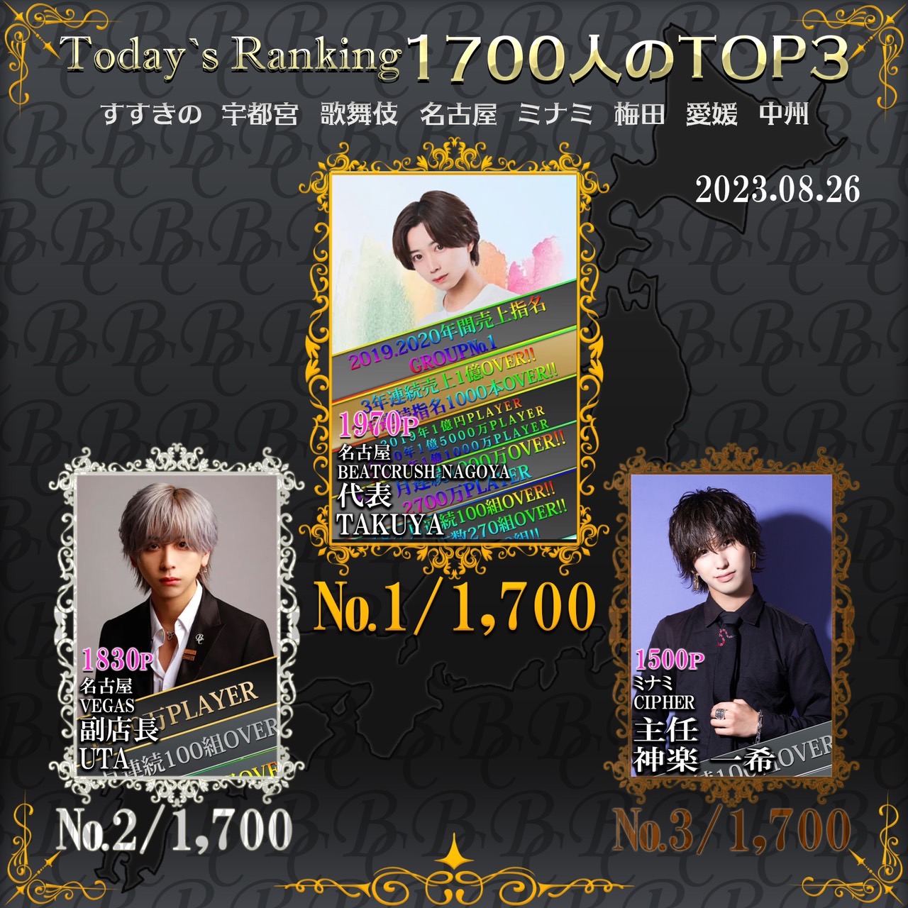 8/26 Today’s Ranking