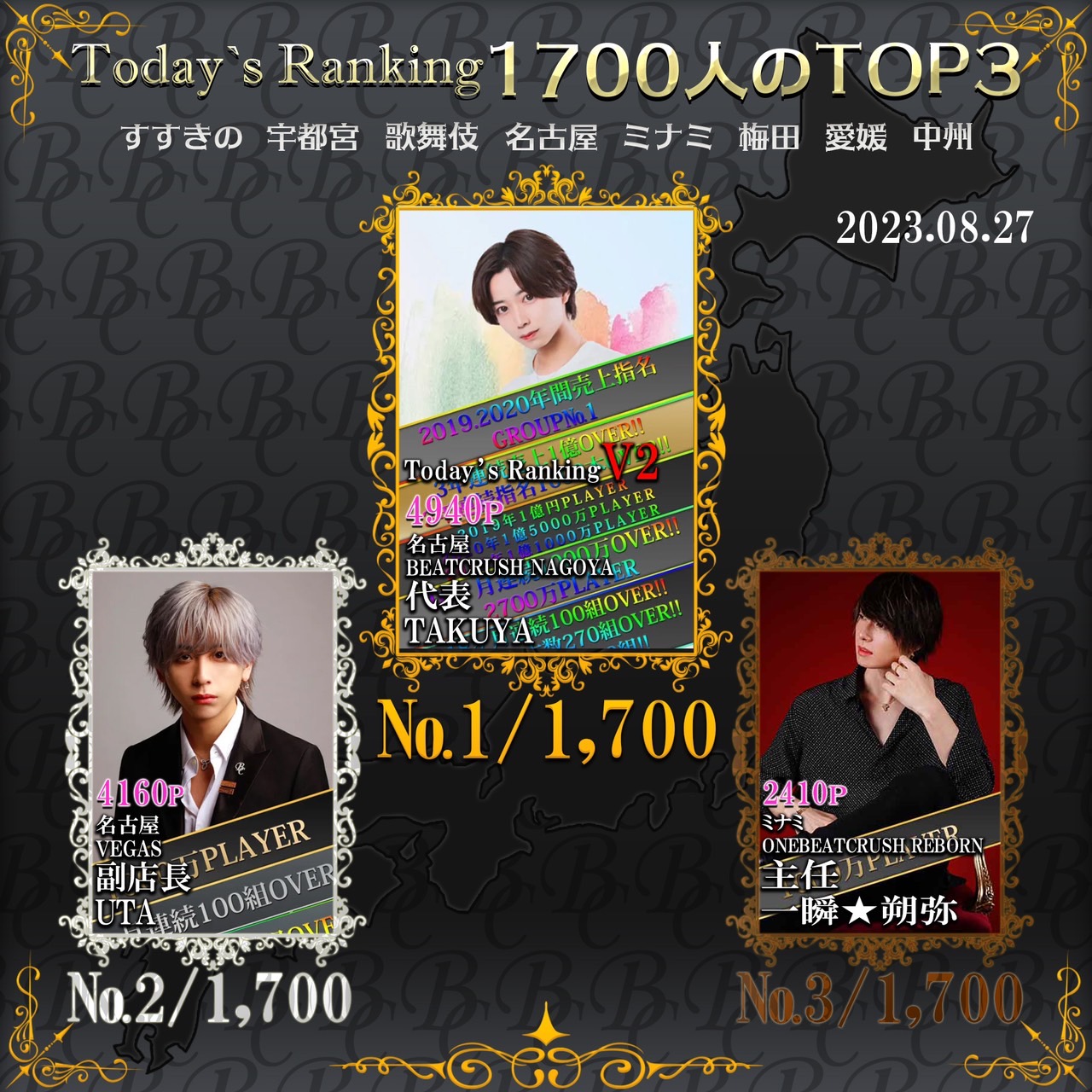 8/27 Today’s Ranking