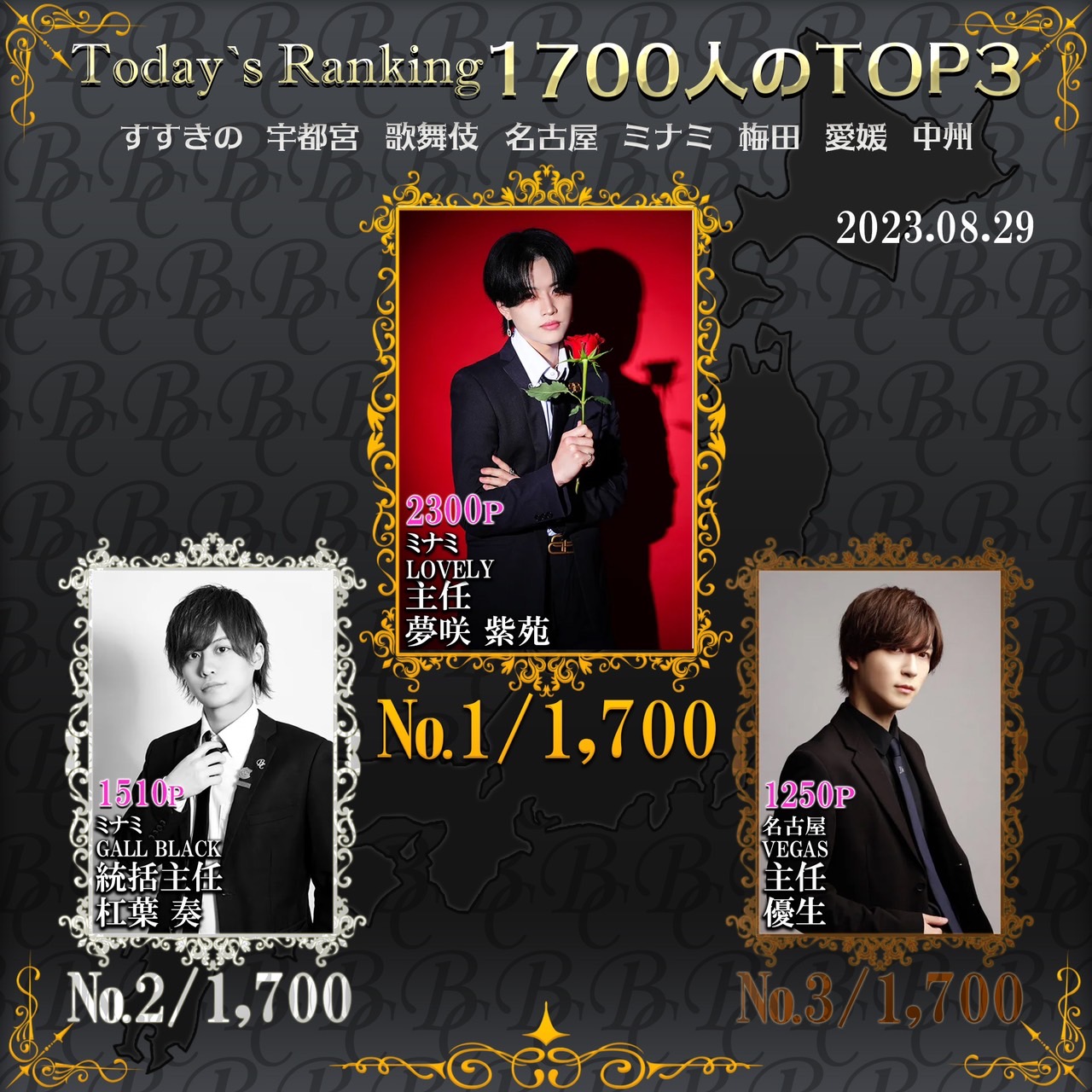 8/29 Today’s Ranking