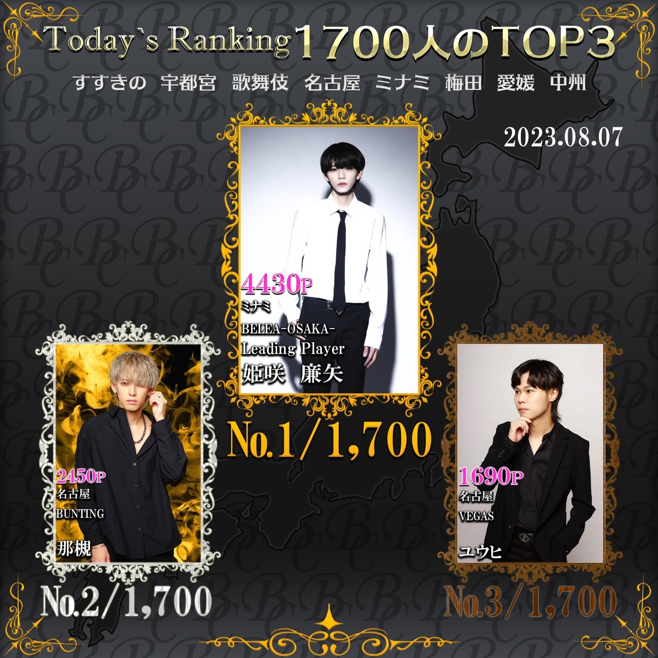 8/7 Today‘s Ranking