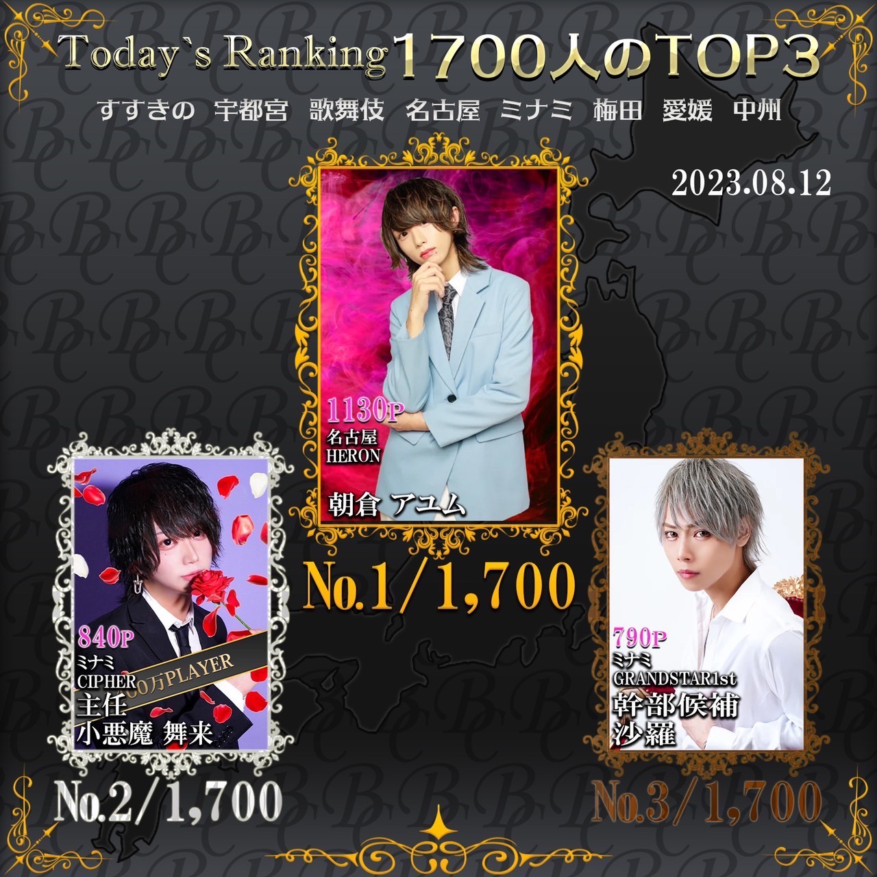 8/12 Today‘s Ranking