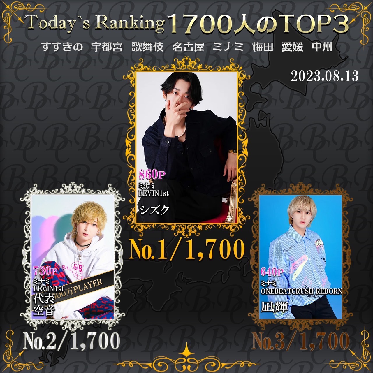 8/13 Today‘s Ranking