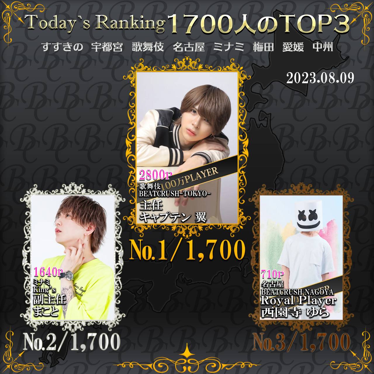 8/9 Today‘s Ranking