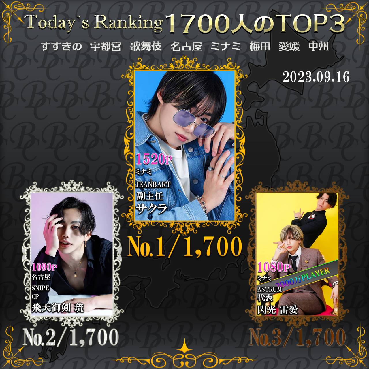 9/16 Today’s Ranking