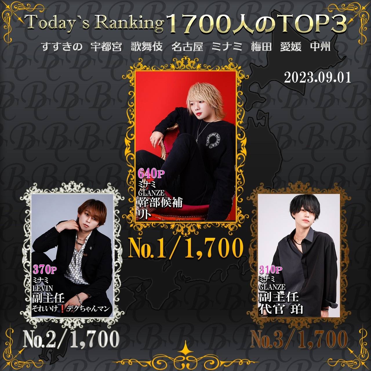 9/1 Today’s Ranking