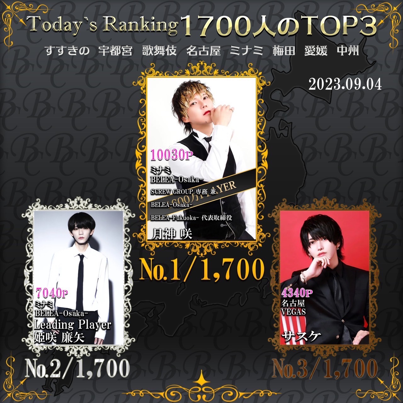 9/4 Today’s Ranking