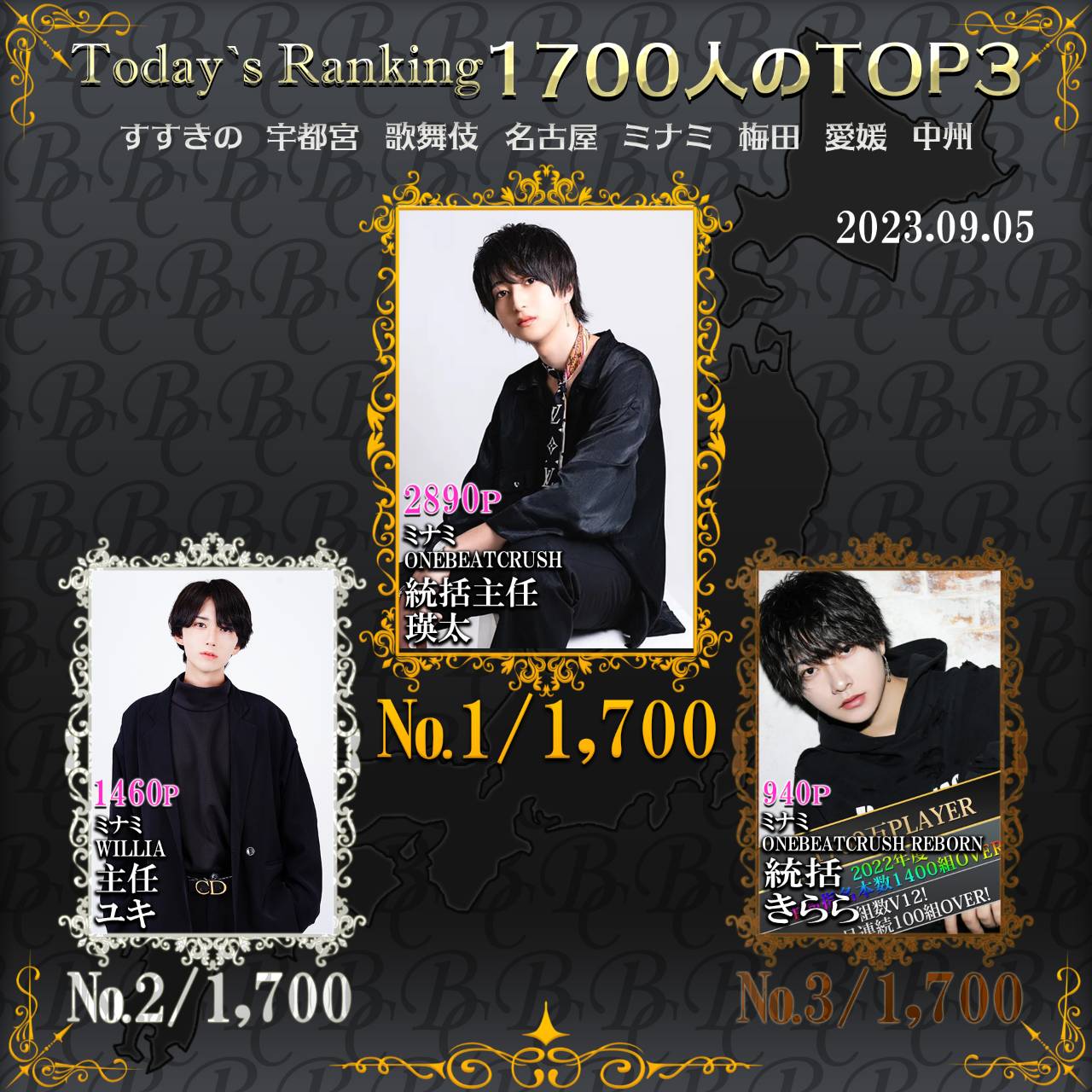 9/5 Today’s Ranking