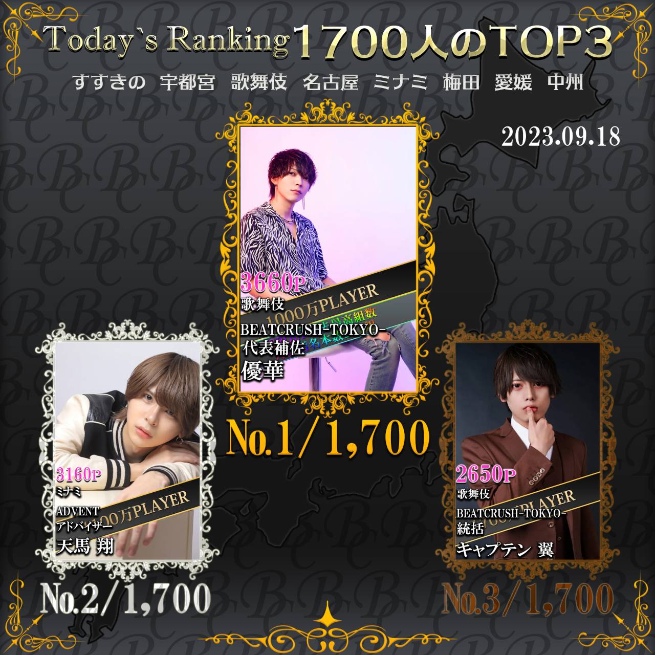 9/18 Today’s Ranking