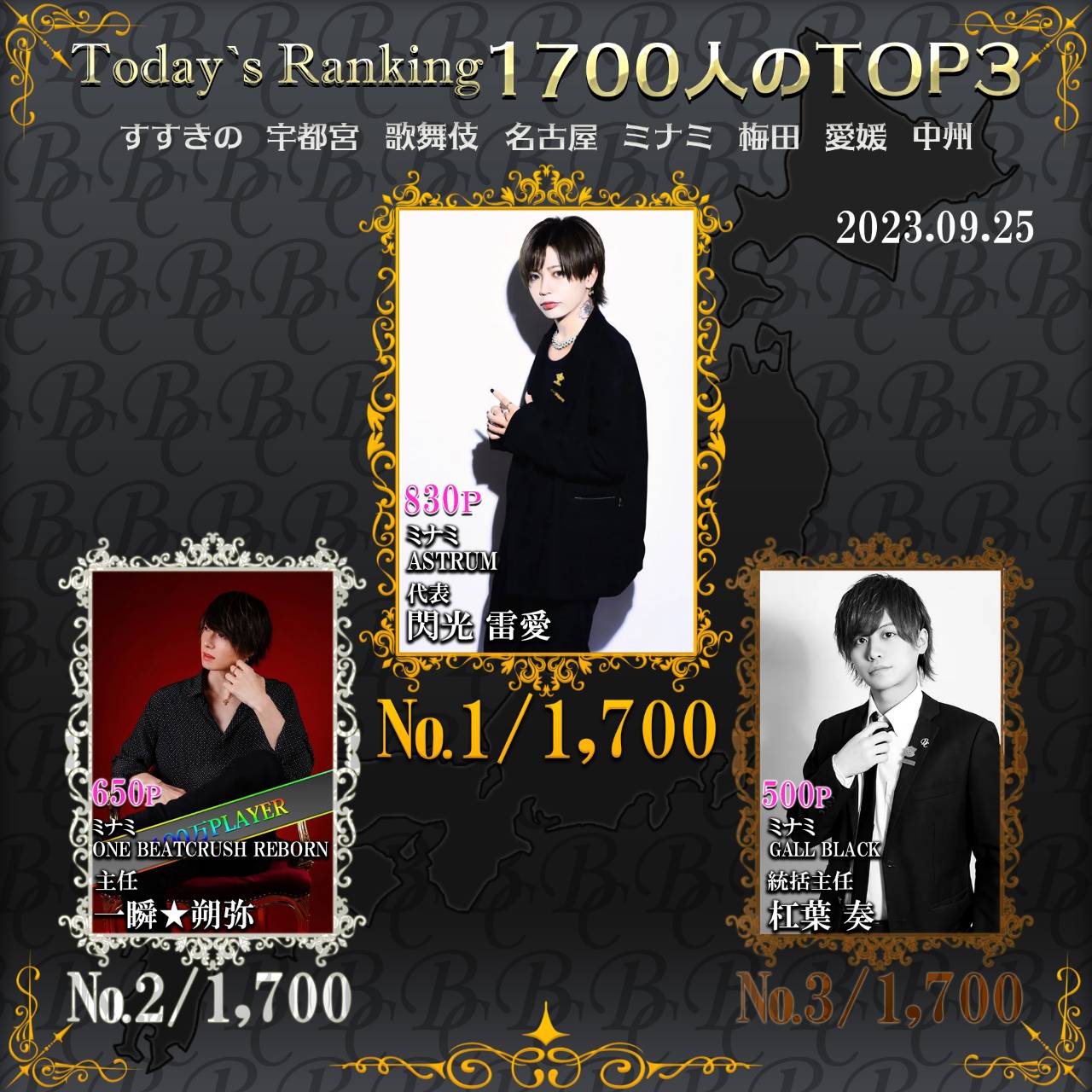 9/25 Today’s Ranking