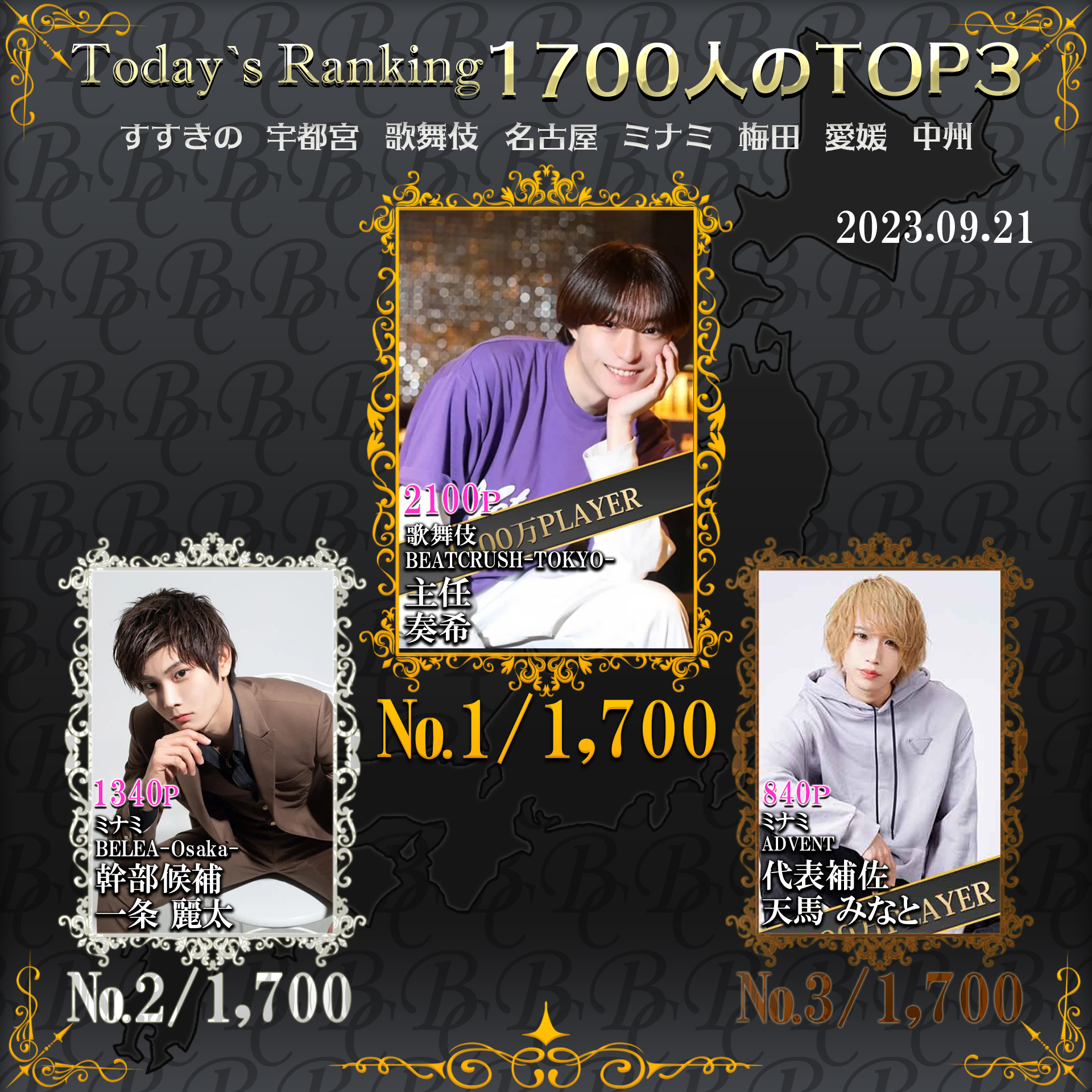 9/21 Today’s Ranking