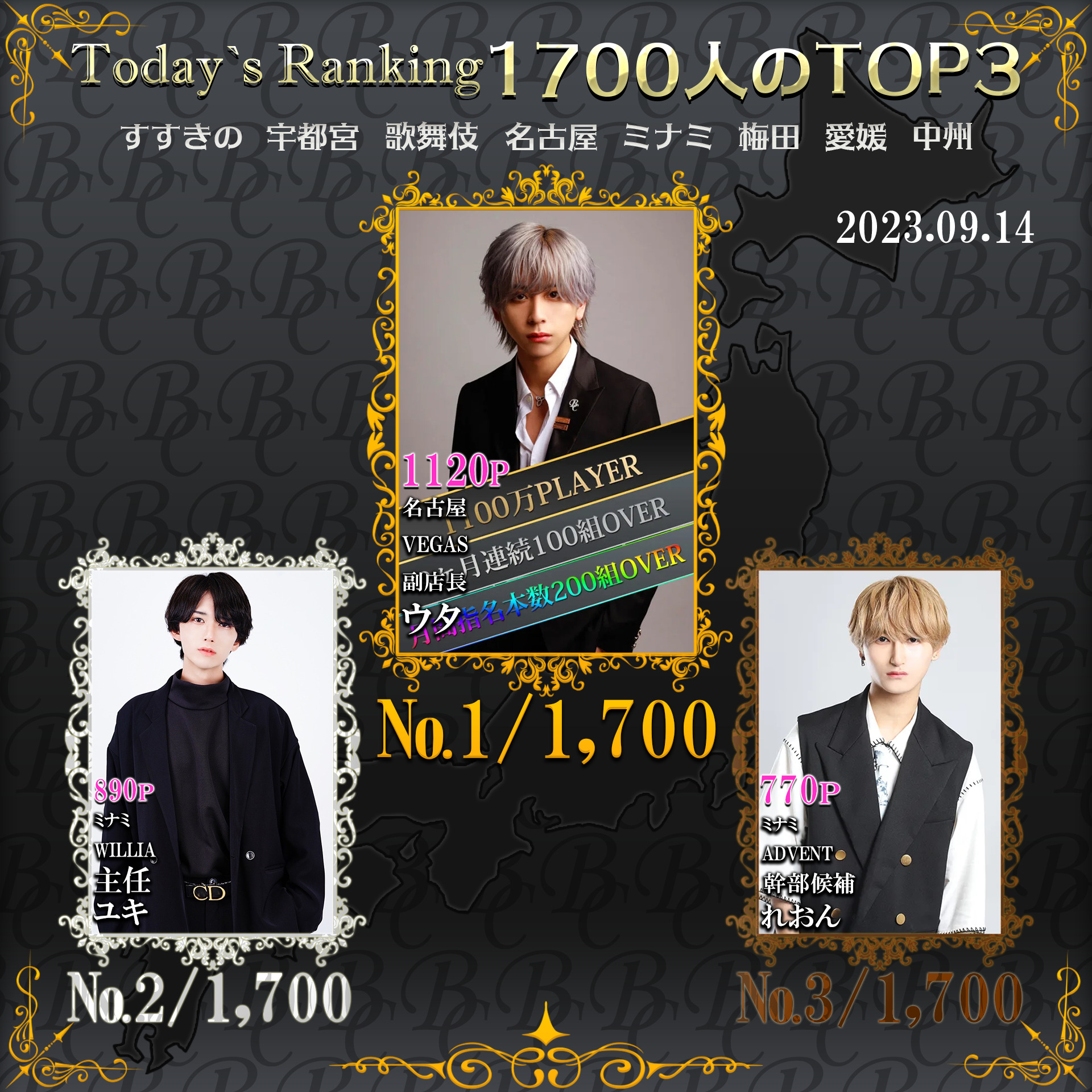 9/14 Today’s Ranking