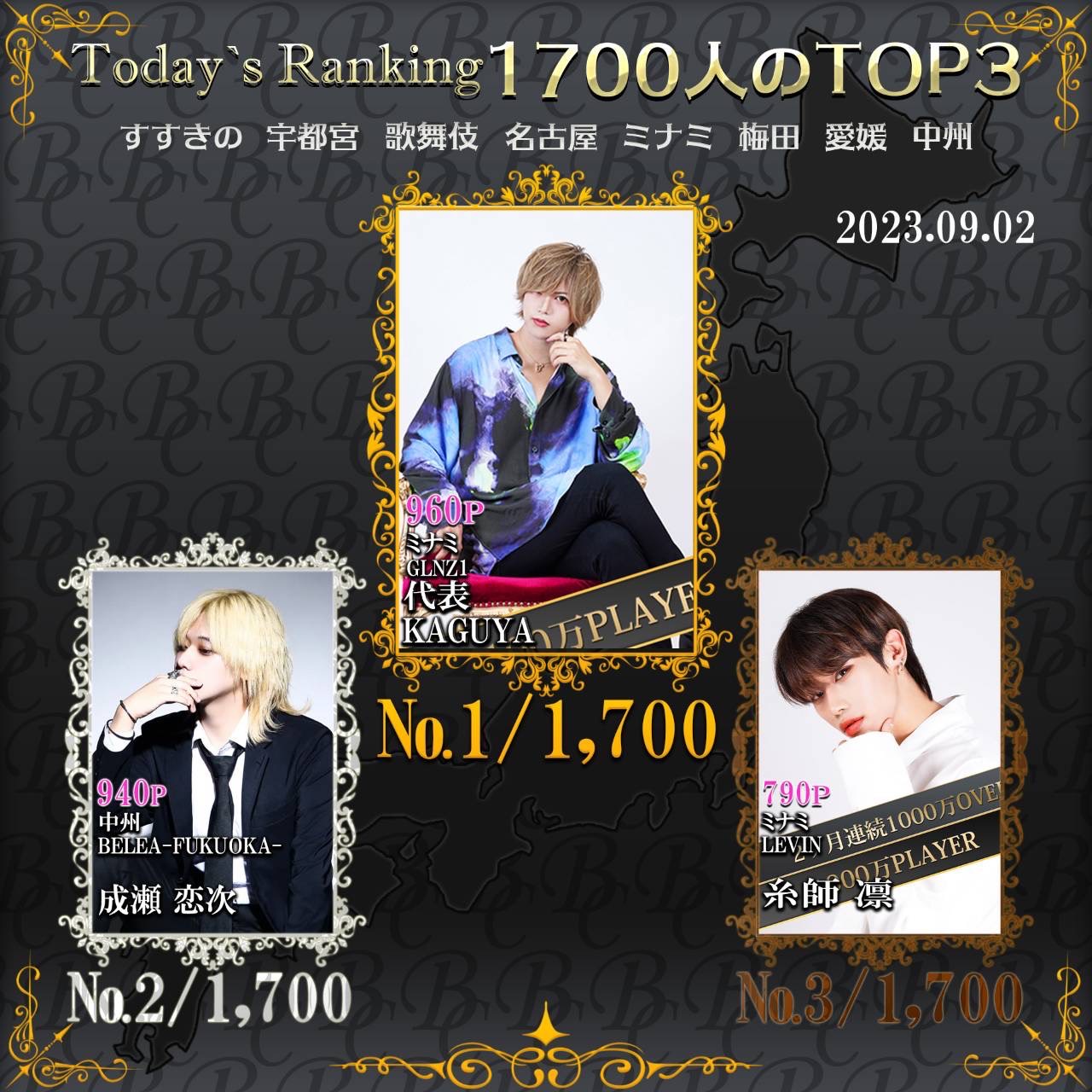 9/2 Today’s Ranking