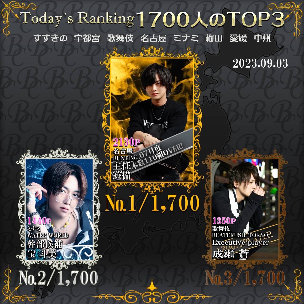 9/3 Today’s Ranking