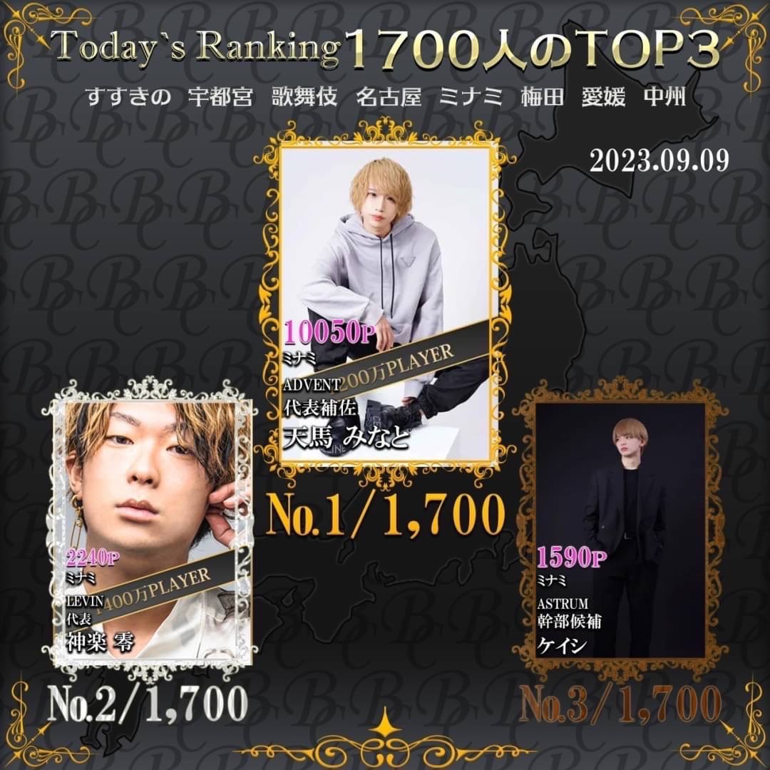 9/9 Today’s Ranking