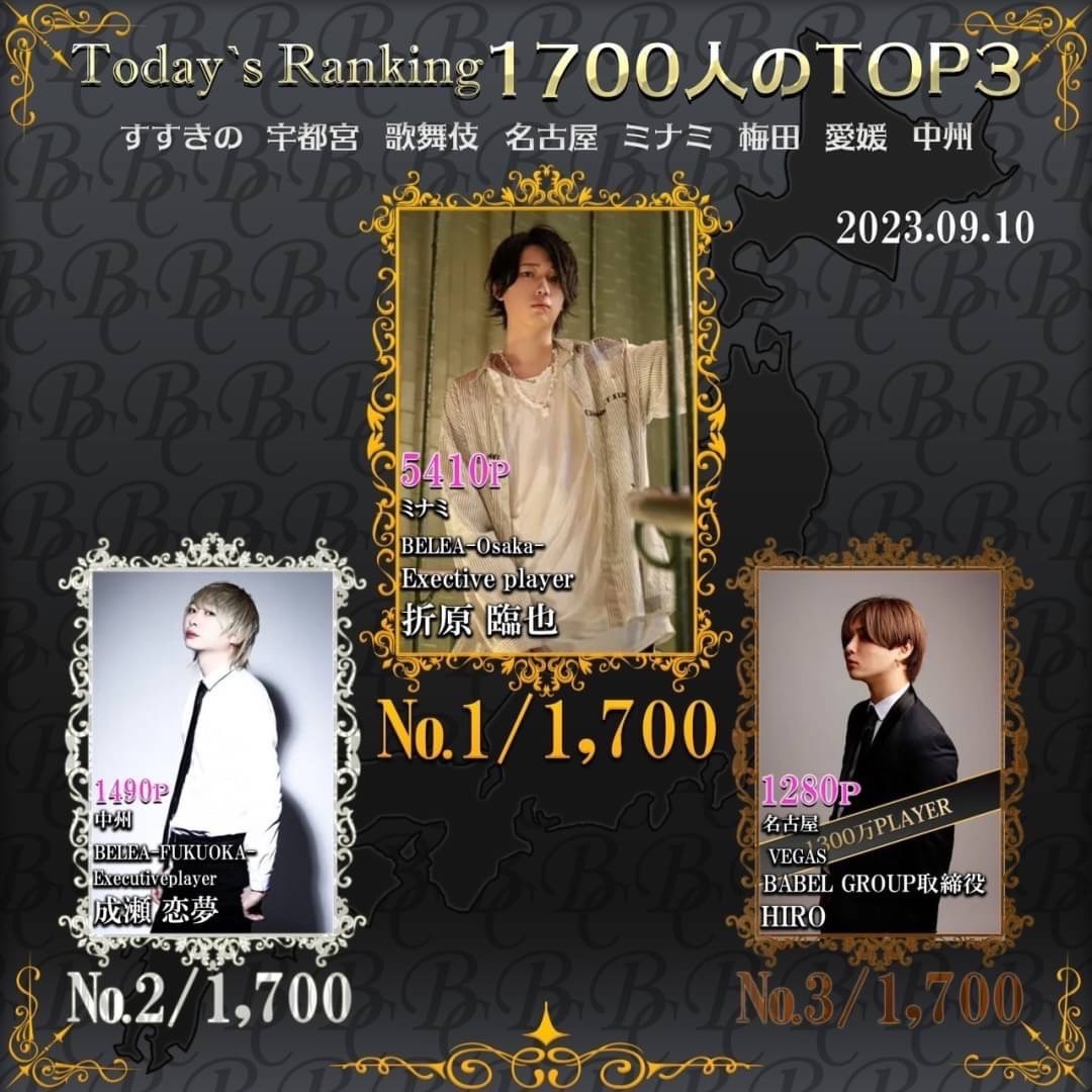 9/10 Today’s Ranking