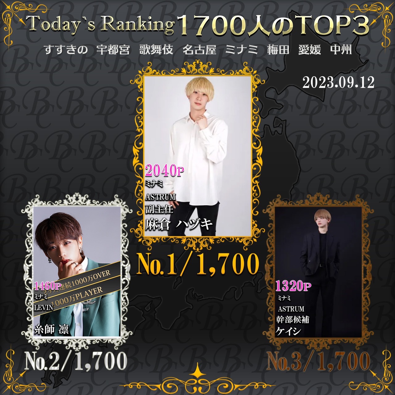 9/12 Today’s Ranking