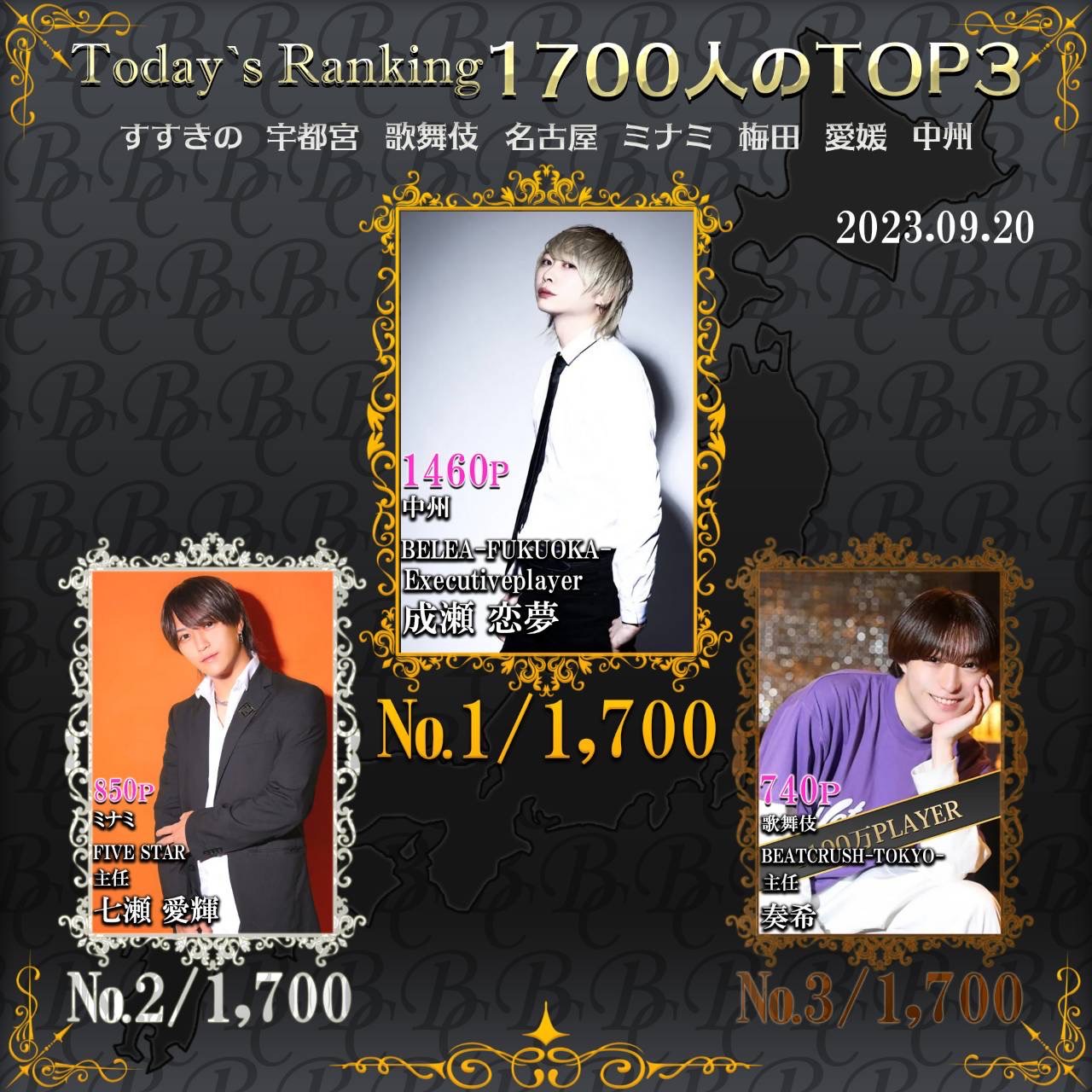 9/20 Today’s Ranking