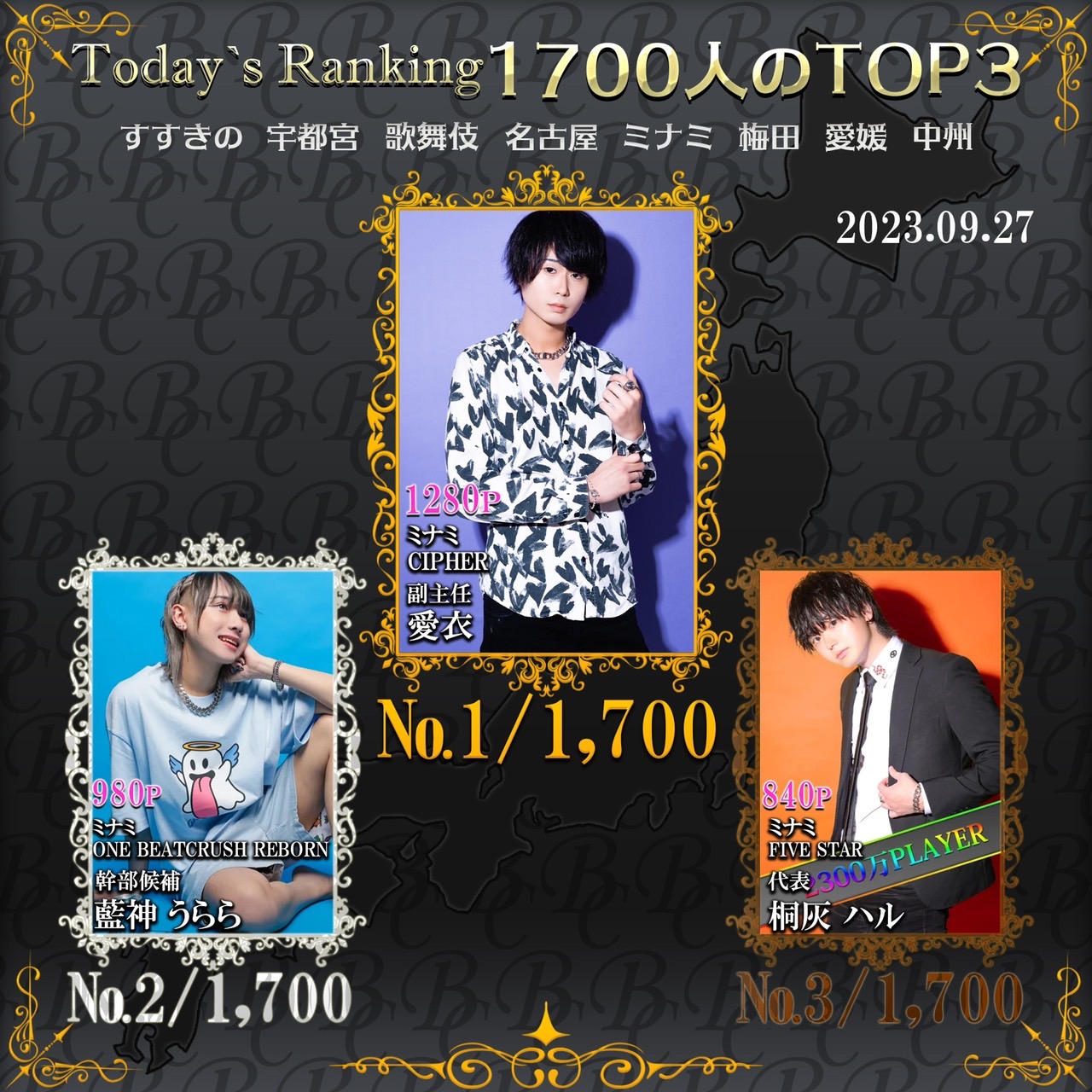 9/27 Today’s Ranking