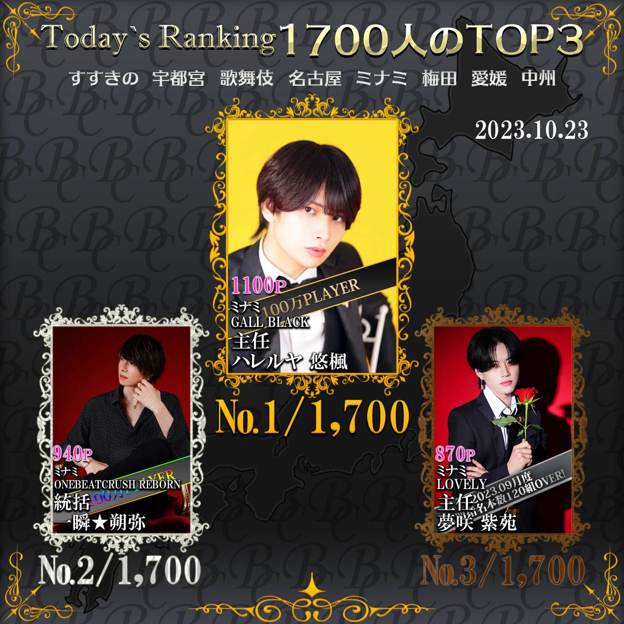 10/23 Today’s Ranking