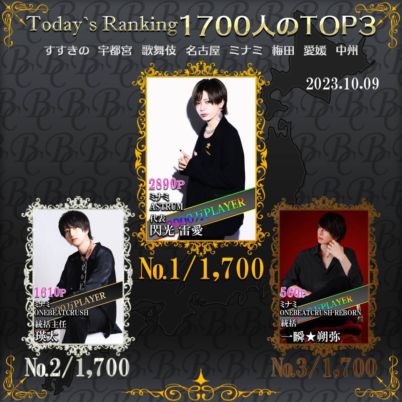 10/9 Today’s Ranking