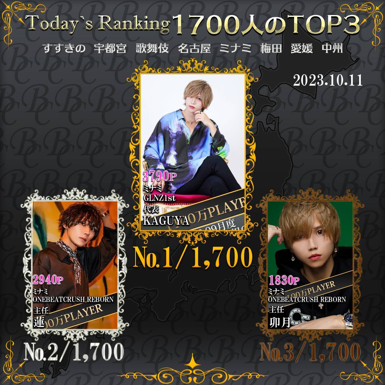 10/11 Today’s Ranking