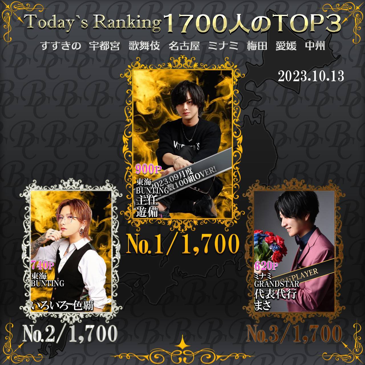 10/13 Today’s Ranking