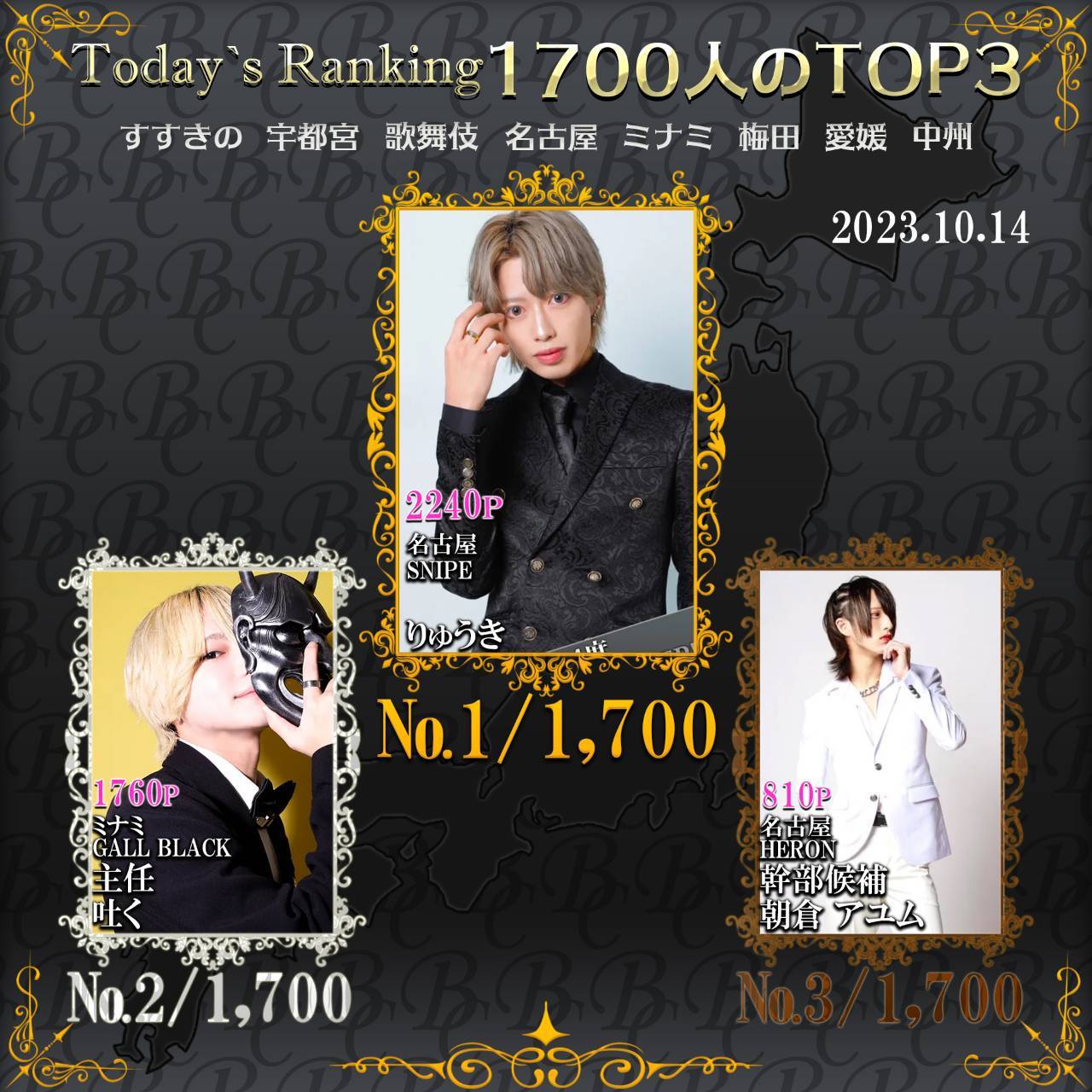 10/14 Today’s Ranking