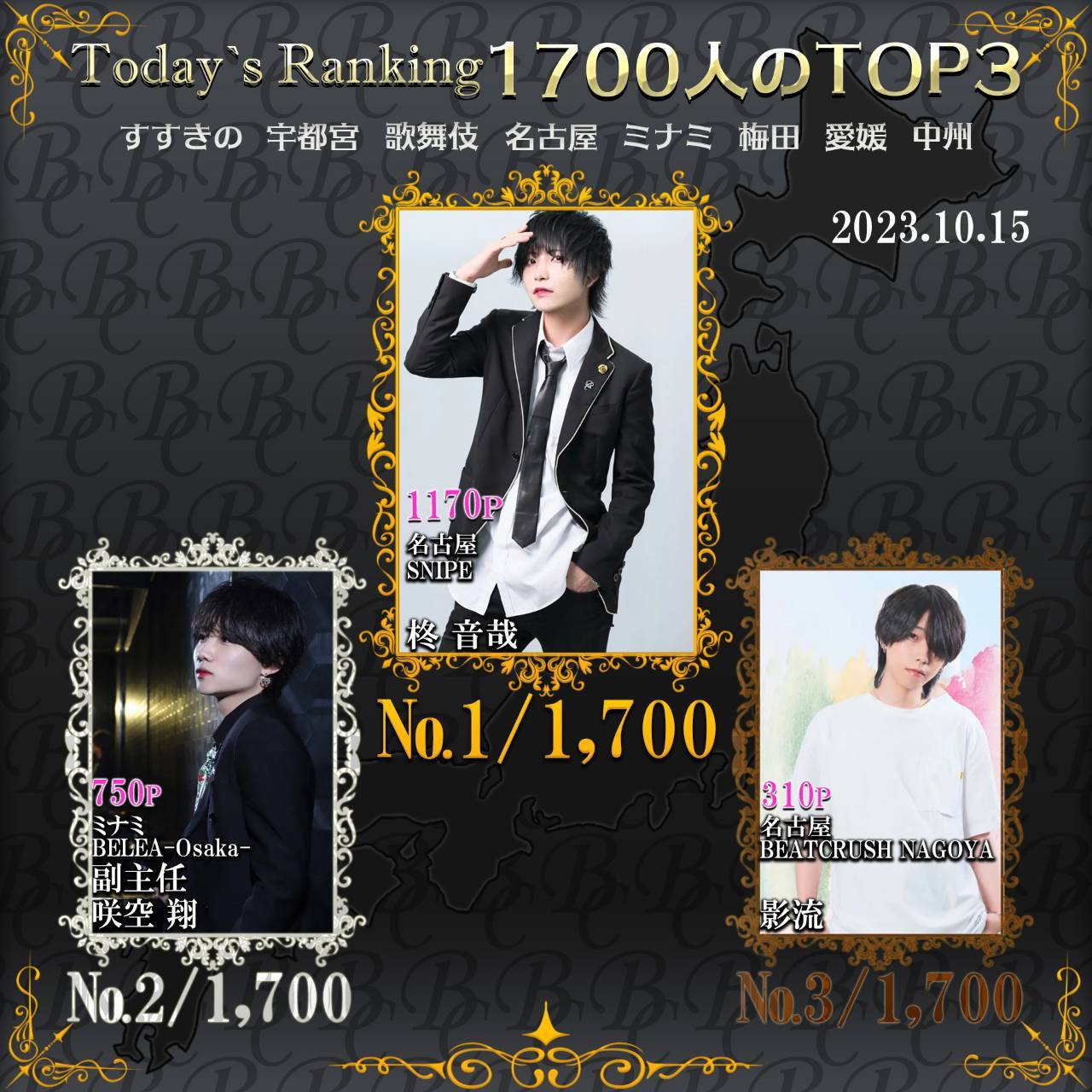 10/15 Today’s Ranking