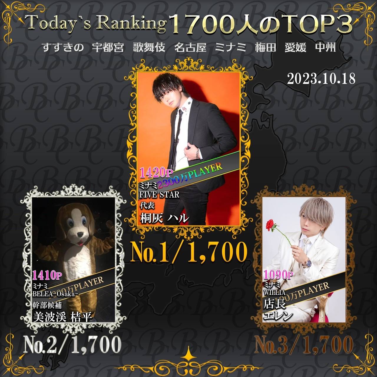 10/18 Today’s Ranking