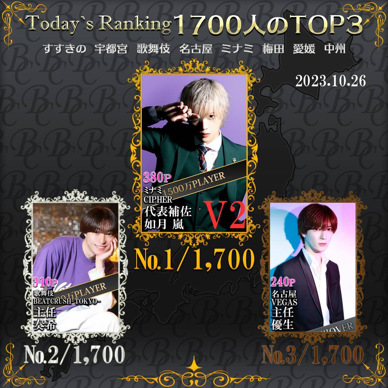 10/26 Today’s Ranking