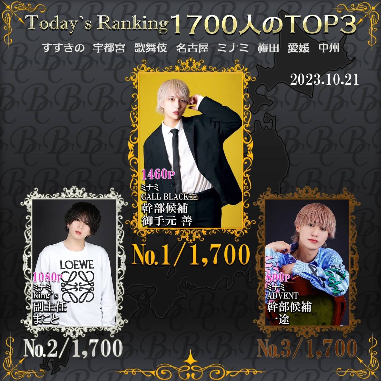 10/21 Today’s Ranking