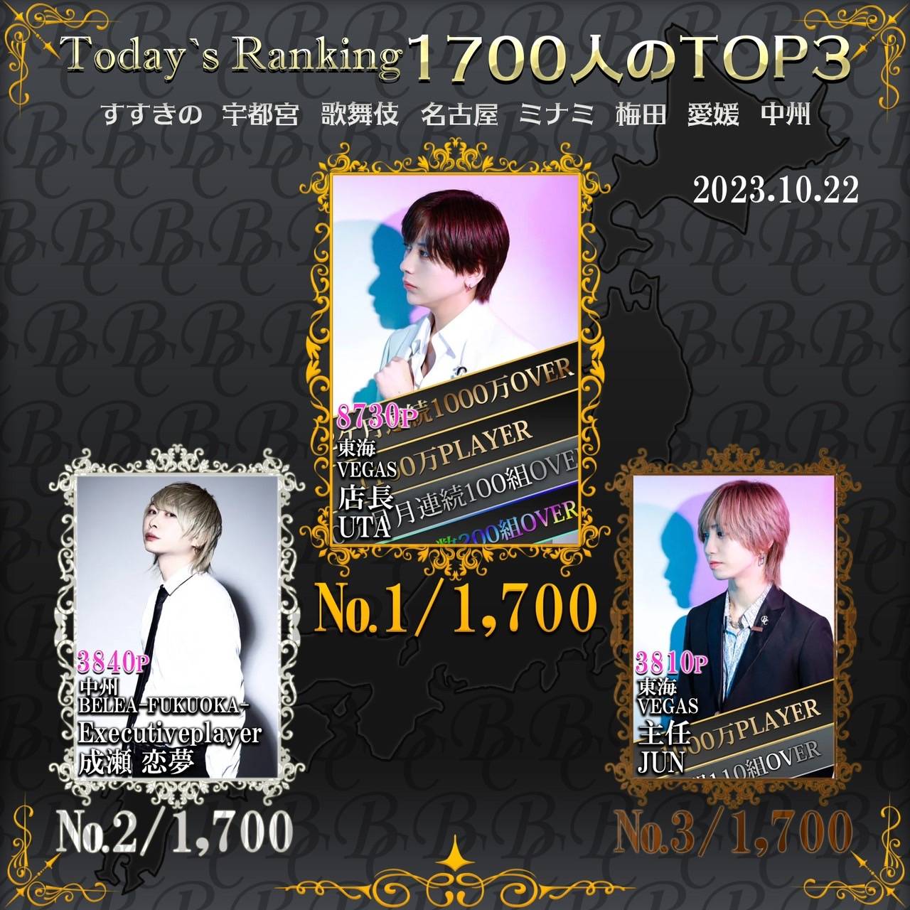 10/22 Today’s Ranking