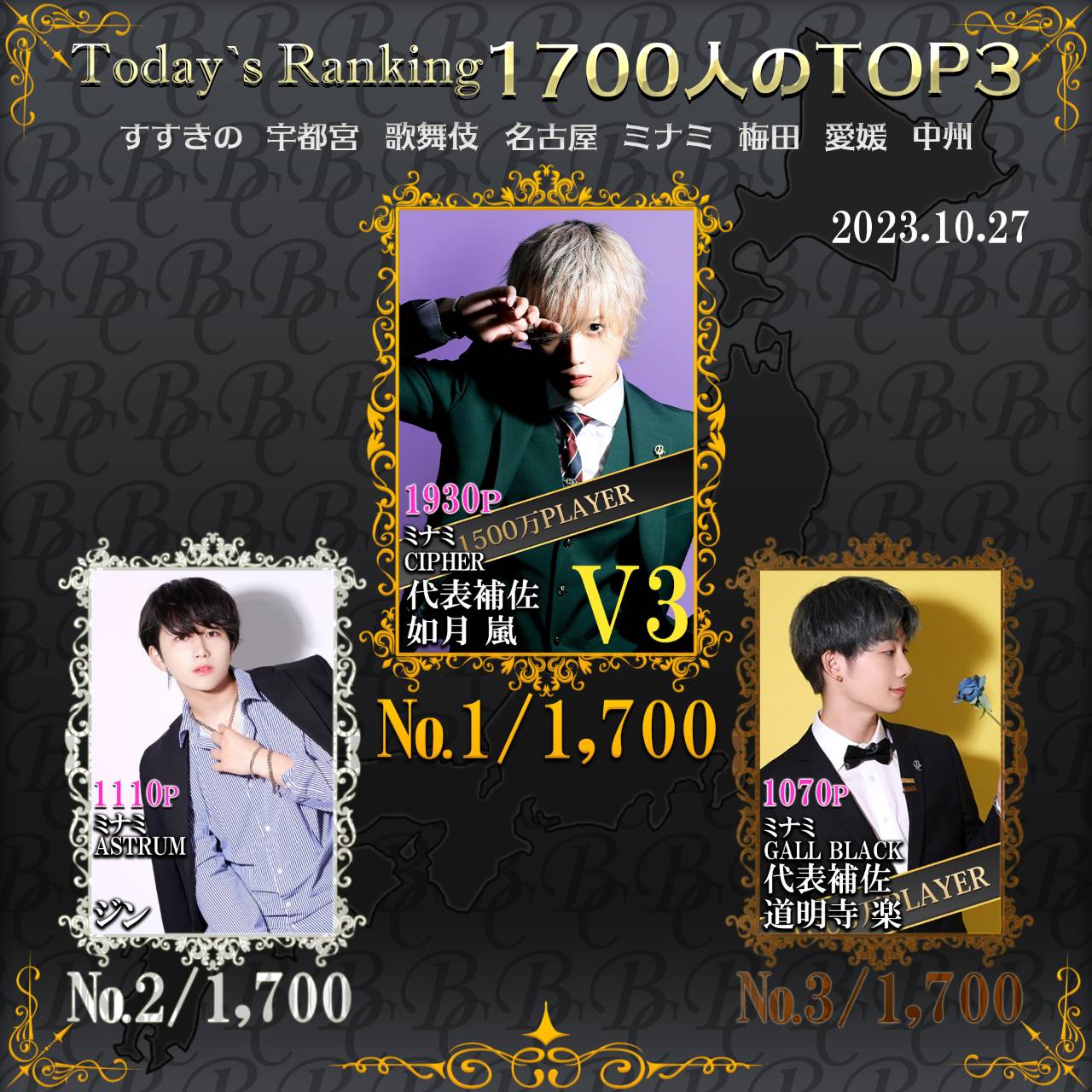 10/27 Today’s Ranking